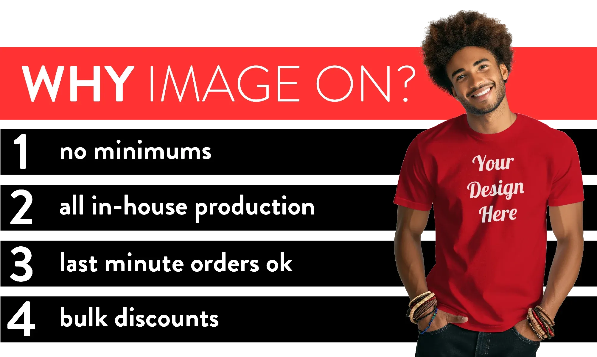 why imageon